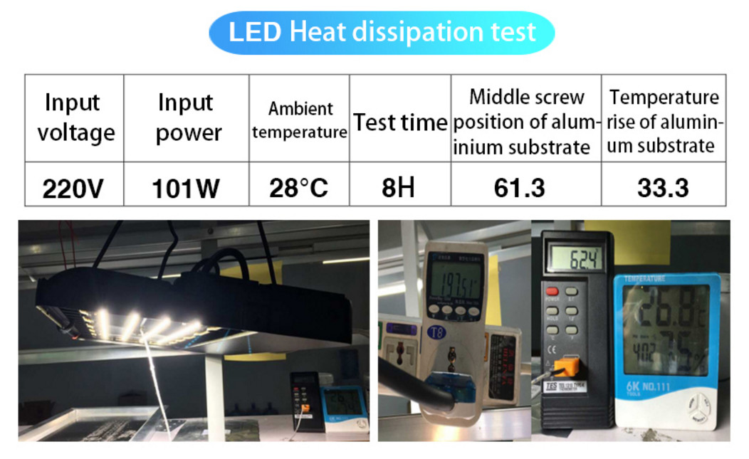 SMD3030 100W Explosion Proof High Power Led Floodlight Die Casting Aluminum