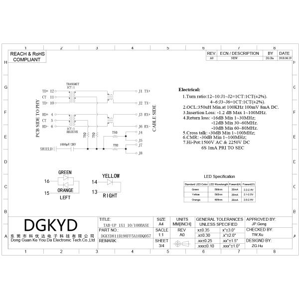 DGKYD RJ45 Single Port Connector 100Mbps with Dual-Color LED