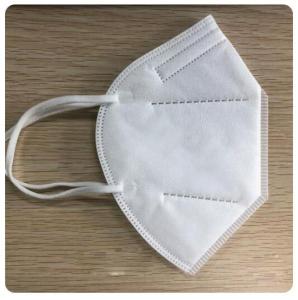 Wholesale Reusable Dustproof KN95 Face Mask from china suppliers