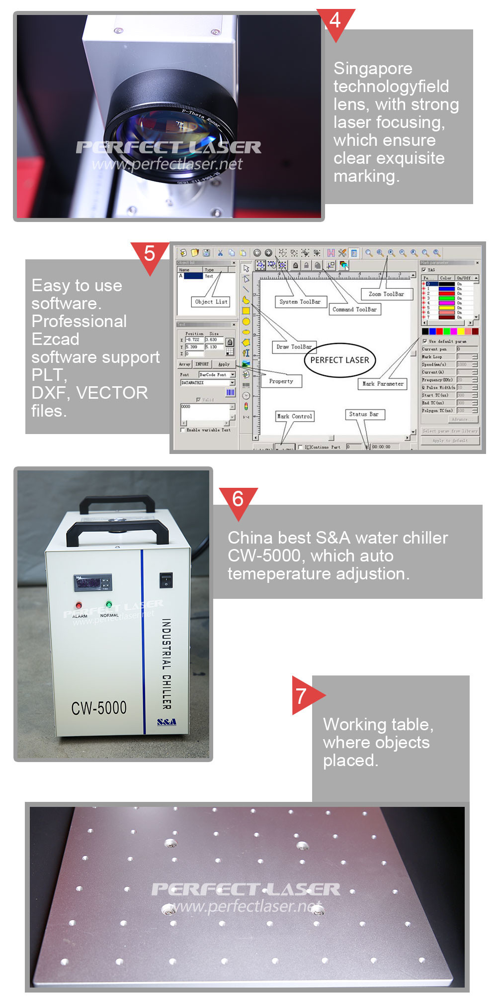 New Enclosed Cover UV Laser Marking Machine Photochemical Ablation