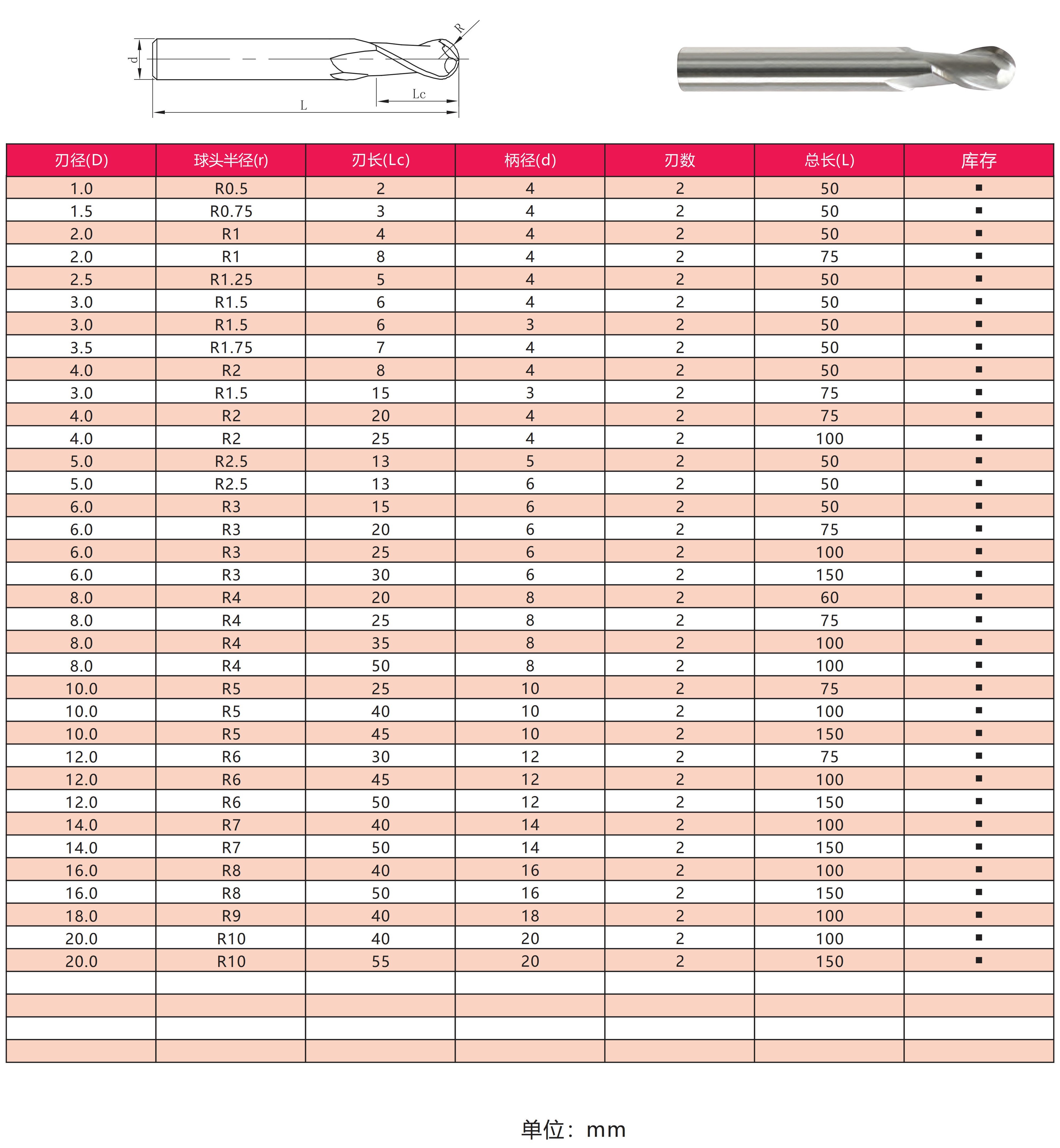 Aluminum Ball End Mill Cutter Tungsten Carbide CNC Milling Cutter