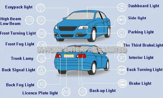 24V Car Replacement Bulbs LED License Plate Light Eco Friendly 5050 41MM Festoon