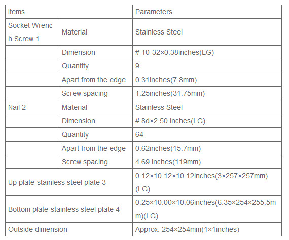 Astm F963 Flammability Testing Equipment Stainless Steel Nail Bed