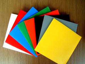 Wholesale Waterproof Blank Plastic Sign Board Coroplast Polypropylene Sheet from china suppliers