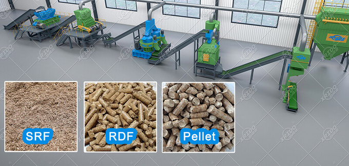 5 Textile Waste Shredding Disposal Solid Waste Shredder Waste Cloth Leather To RDF Briquette System Industrial Textile Waste Crusher 7