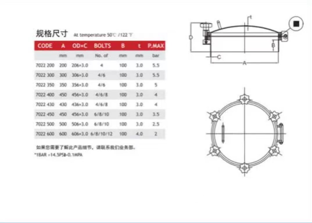 SS304 Or SS316L Stainless Steel Sanitary Square Manhole Cover Steel DIN SMS 3A