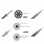 ACSR Cable 100mm2 125mm2 160mm2 Aluminum Conductor Steel Reinforced for High