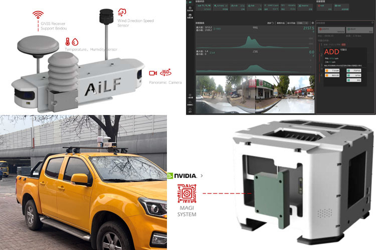 Vehicle Based TDLAS Methane Laser Gas Leak Detector Pipeline Inspection System