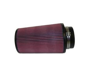 Wholesale Manufacturer air compressor element air filter re502014 251-7222 from china suppliers