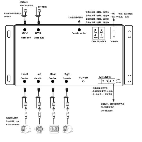 Black 4 Channel Car DVR System / Portable Mobile DVR For Vehicles