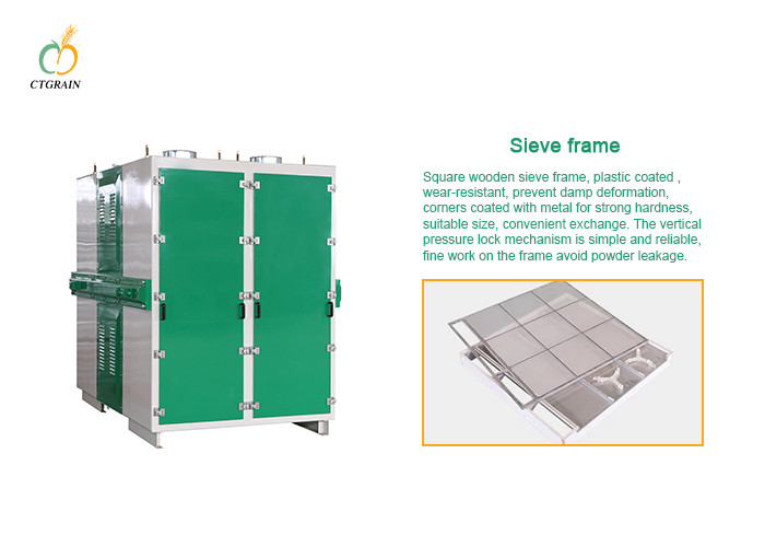 Flour Plansifter 5.5kw 55.4m2 Grain Milling Equipment
