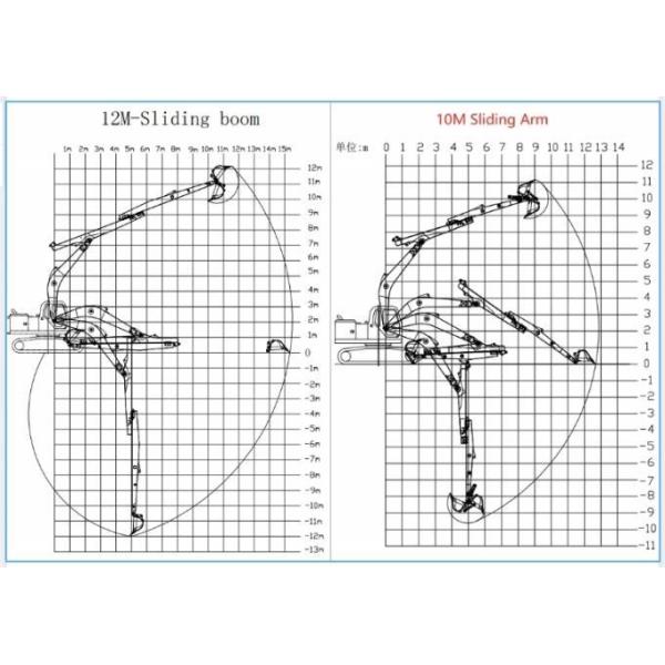 Excavator Telescopic Boom Telescopic Arm Q355B Better Welding