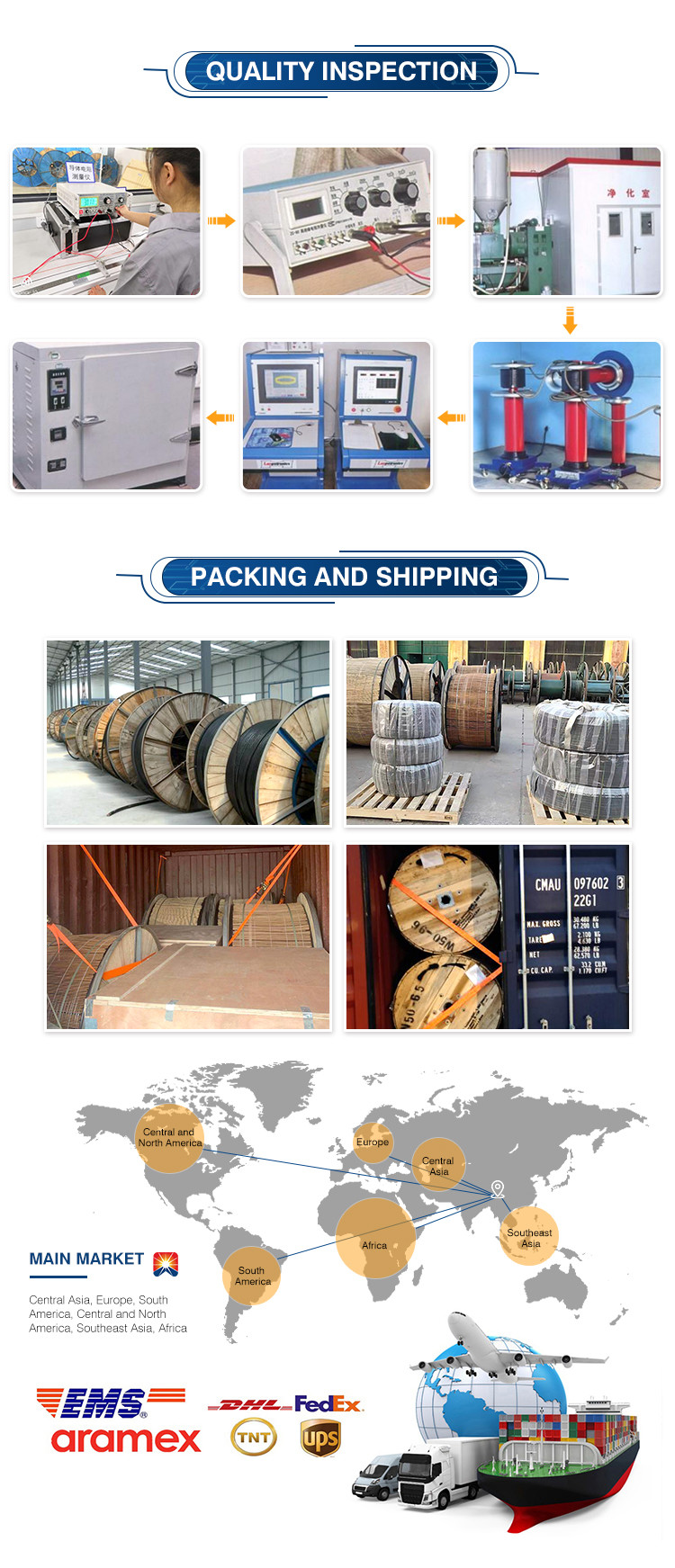 3,4,5 Copper core electric power cable YJV YJV22 0.6/1kv