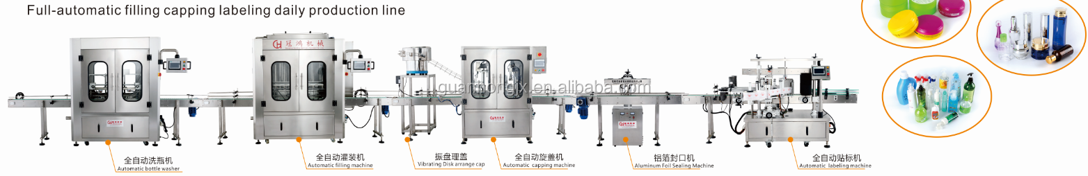 Speed Conveyor 0-12.5 m/min Alibaba's Top-Selling Aluminum Foil Sealing Machine