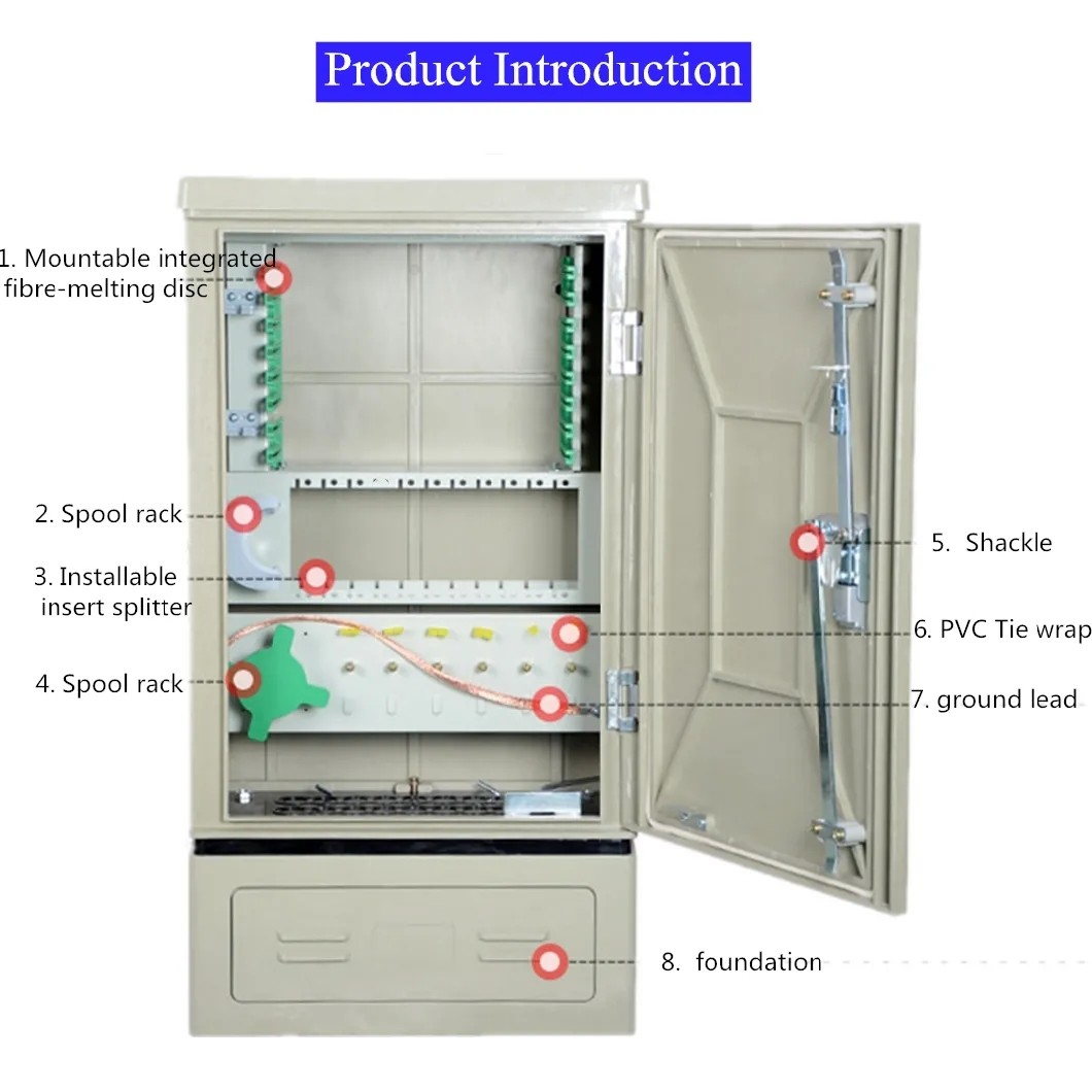 GXF-A 1152 Cores Fiber Distribution Terminal Cabinet / ODF Optical Distribution Cabinet
