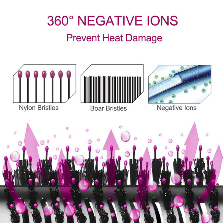 1000W Hot Air Dryer Ionic Hair Brush For Hair Straightening
