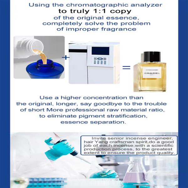 Natural Aromatic Aloe Essence Oil 0.1% - 0.5% Add Ratio Dulcet Aroma