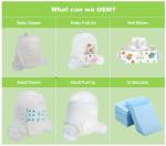 High Absorption Breathable Full Cotton Adult Baby Pant Style Diapers
