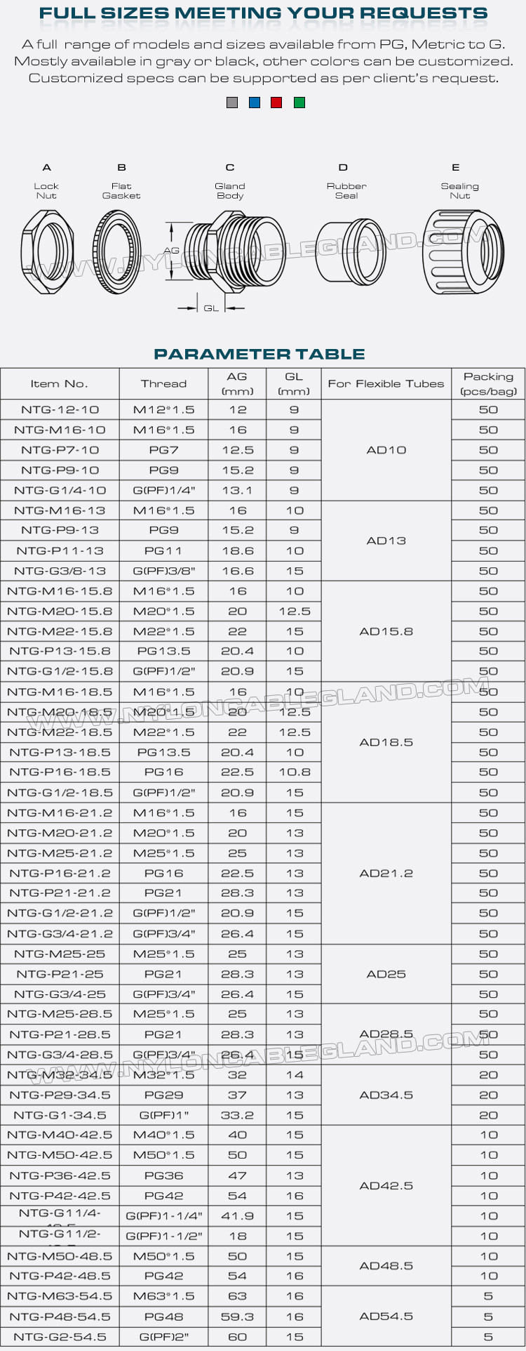 IP68 Plastic Straight Connectors, Adjustable Nylon 6 Cable Glands Waterproof Joints c/w M12~M63 Threads for AD10~AD54.5 Flexible Tubes