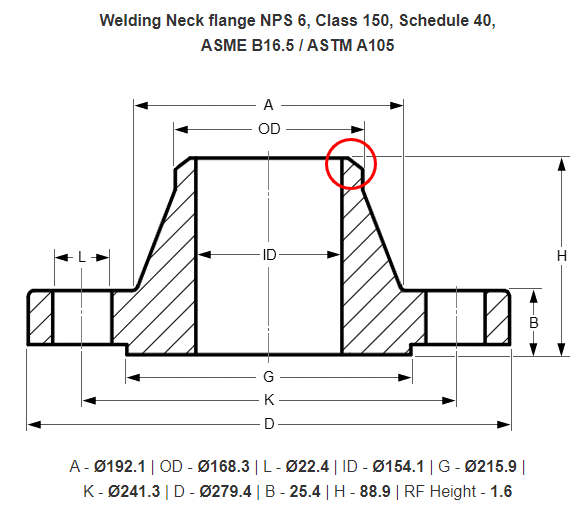 ANSI B16.5 ASME B16.5 Titanium Threaded Flange Th Pipe Fitting
