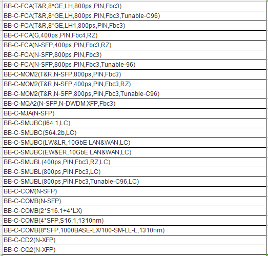 ZTE ZXWM M920 DWDM Backbone OTN Equipment