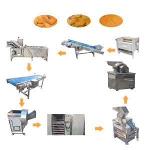 Wholesale Potato Chips Ginger Powder Machine Organic With Great Price from china suppliers
