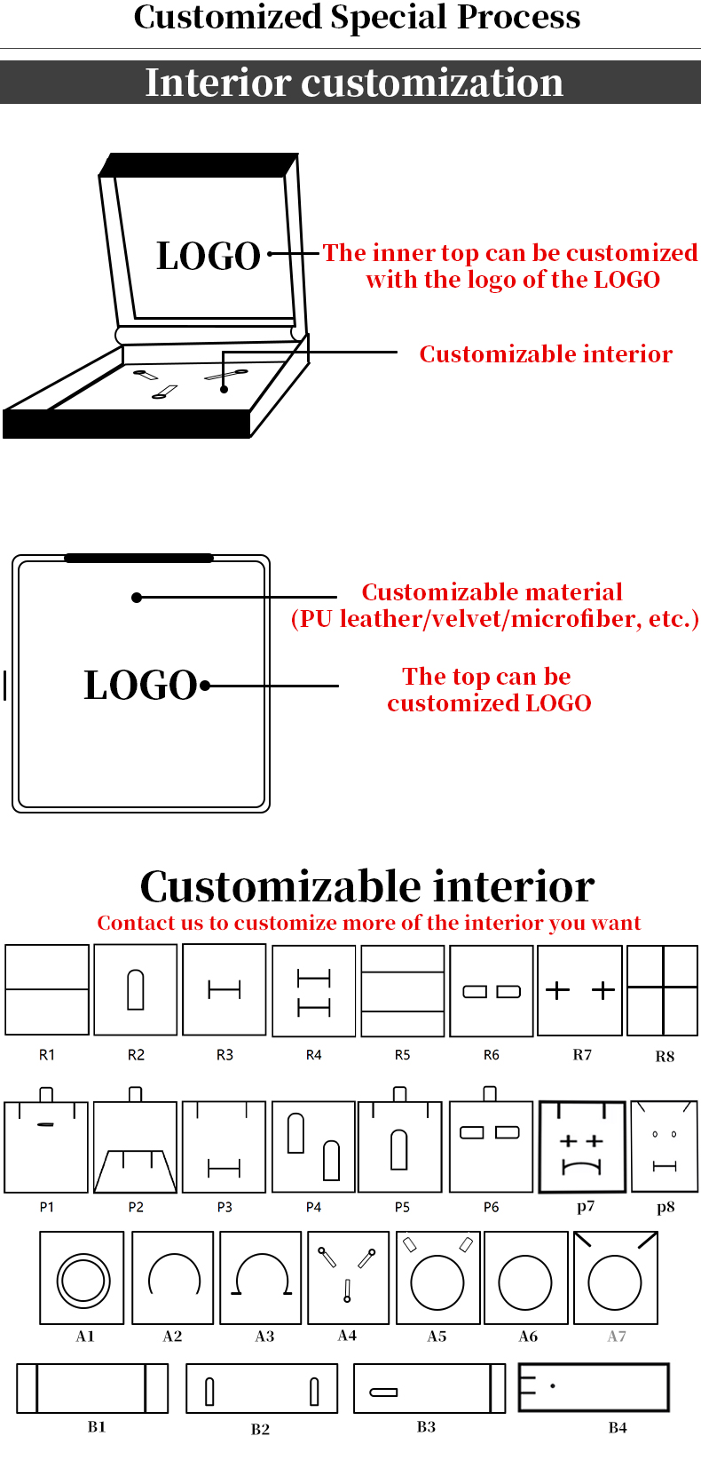 Wholesale manufacturing hign end Jewellery Box packaging Personalized Custom logo Luxury Necklace Bracelet Earring Ring jewelry Set Packaging