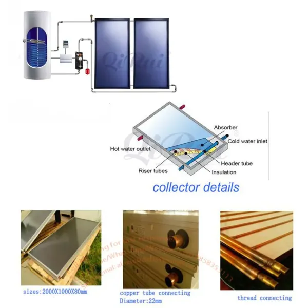 Best Quality China 100L 150L 200L 240L 250L 300L 400L 500L 600L 800L 1000L Flat Plate Panel Solar Hot Water Heater