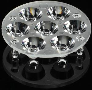 Wholesale China Plastic LED lens PC material from china suppliers
