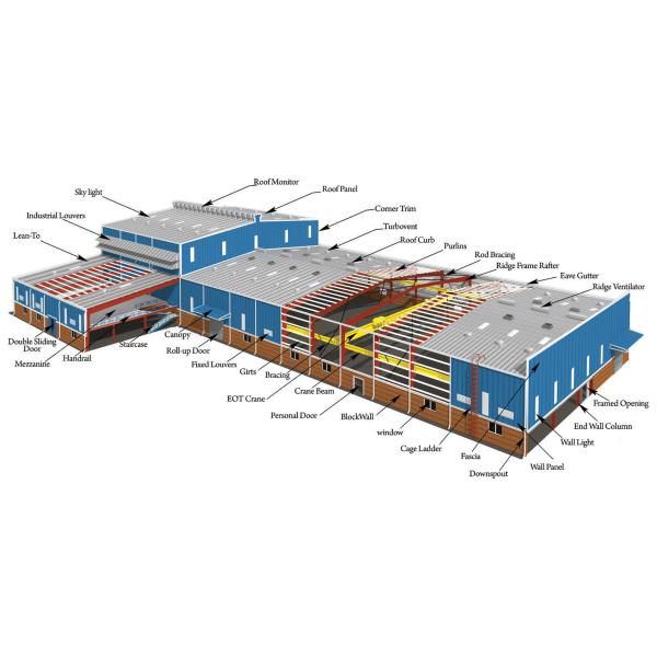 Cheap Prefabricated Workshop Prefab Steel Structure Farm Storage Warehouse Metal Building Kits