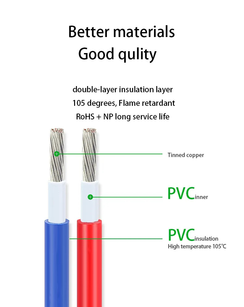 UL3386 Electrical Coaxial Wire for Initial Payment Twisted Pair Internal Connecting