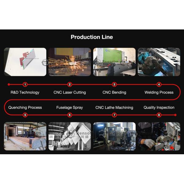 Simply Installation Hot Sale Automatic Edge Banding Machine With CE Certificate