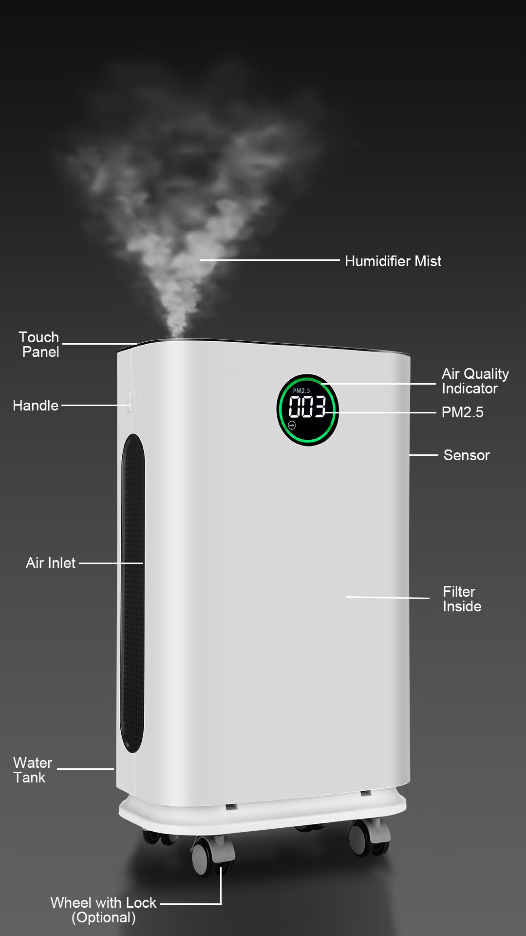 Home UV Lamp Personal 2-in-1 Hybryid Air Purifier Washer and Humidifier Control Tuya Wifi Multifuncion Humidifying Air Purifier