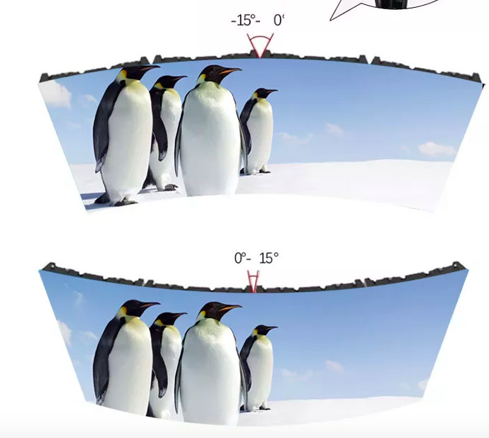 High Performance Rental Stage Led Panel P2.604 P2.976 P3.91 P4.81 Indoor Outdoor