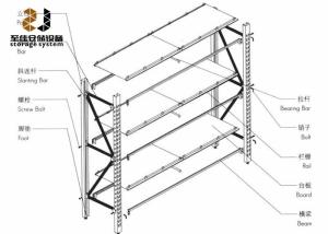 Wholesale Cold Rolled Steel Medium Duty Storage Rack Multi Level Industrial Shelving Racks from china suppliers