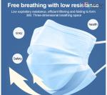 Manufacturer Direct Selling Blue Melt Blown Nonwoven Disposable Face mask