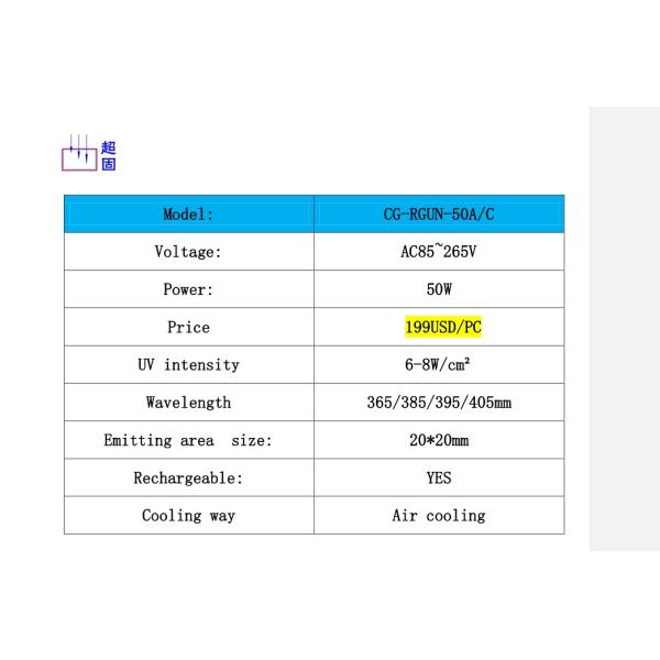 High Power AC 365nm UV Curing Machine Ink Drying Light 8000MW/CM2 UV Intensity Portable Handheld LEDUV Lamp for Car Painting