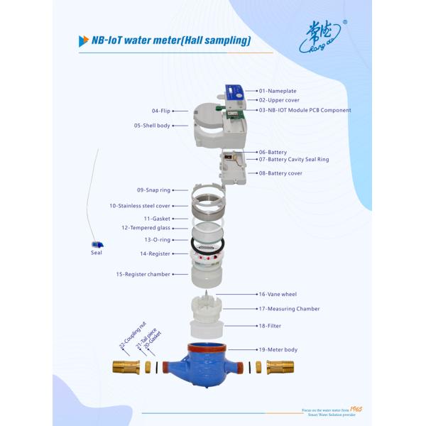NB-IOT Water Meter Cast Iron Body Electro-mechanical Separation Non-magnetic NB-IOT Water Meter