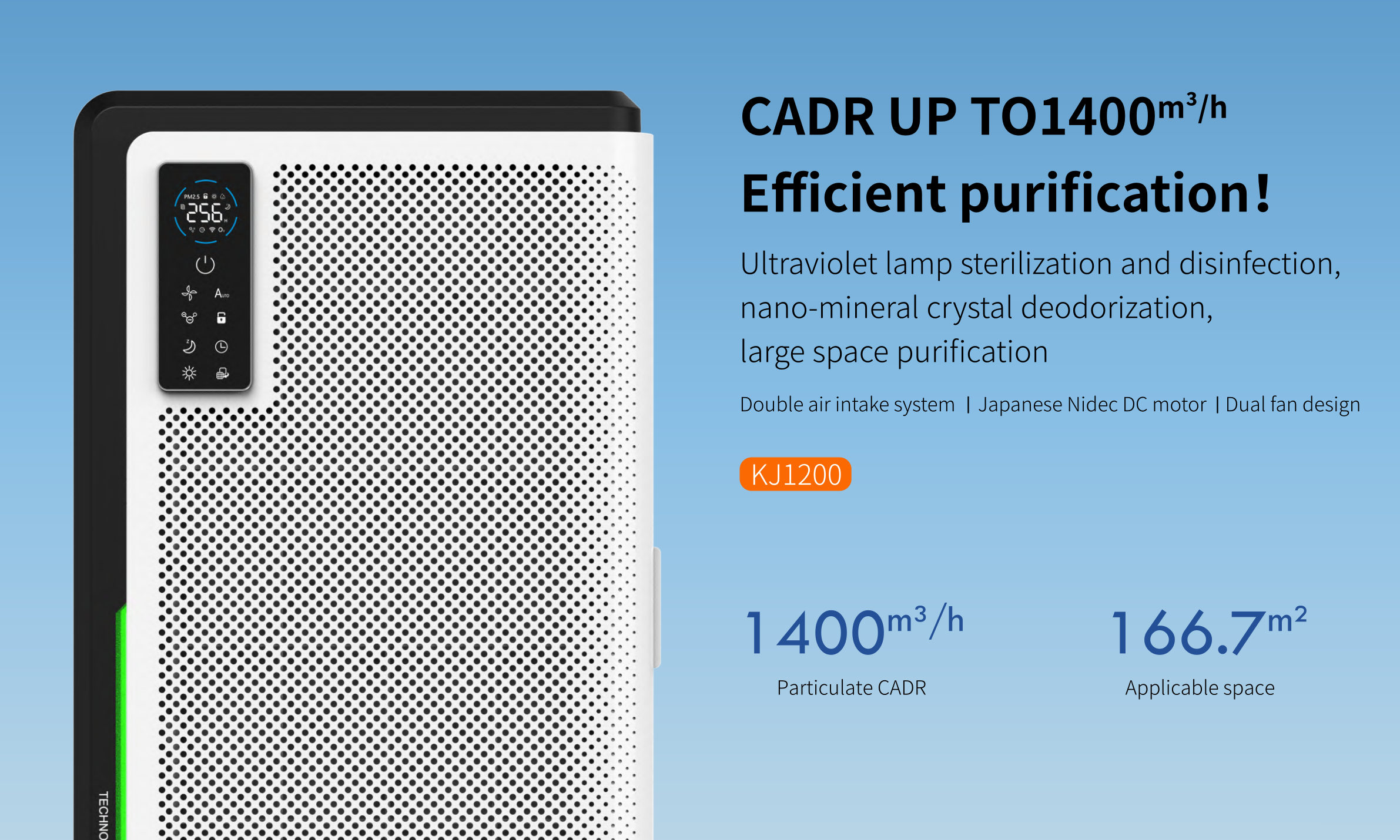 Homefish 280W UVC Negative Ion Air Purifier UV Sterilization