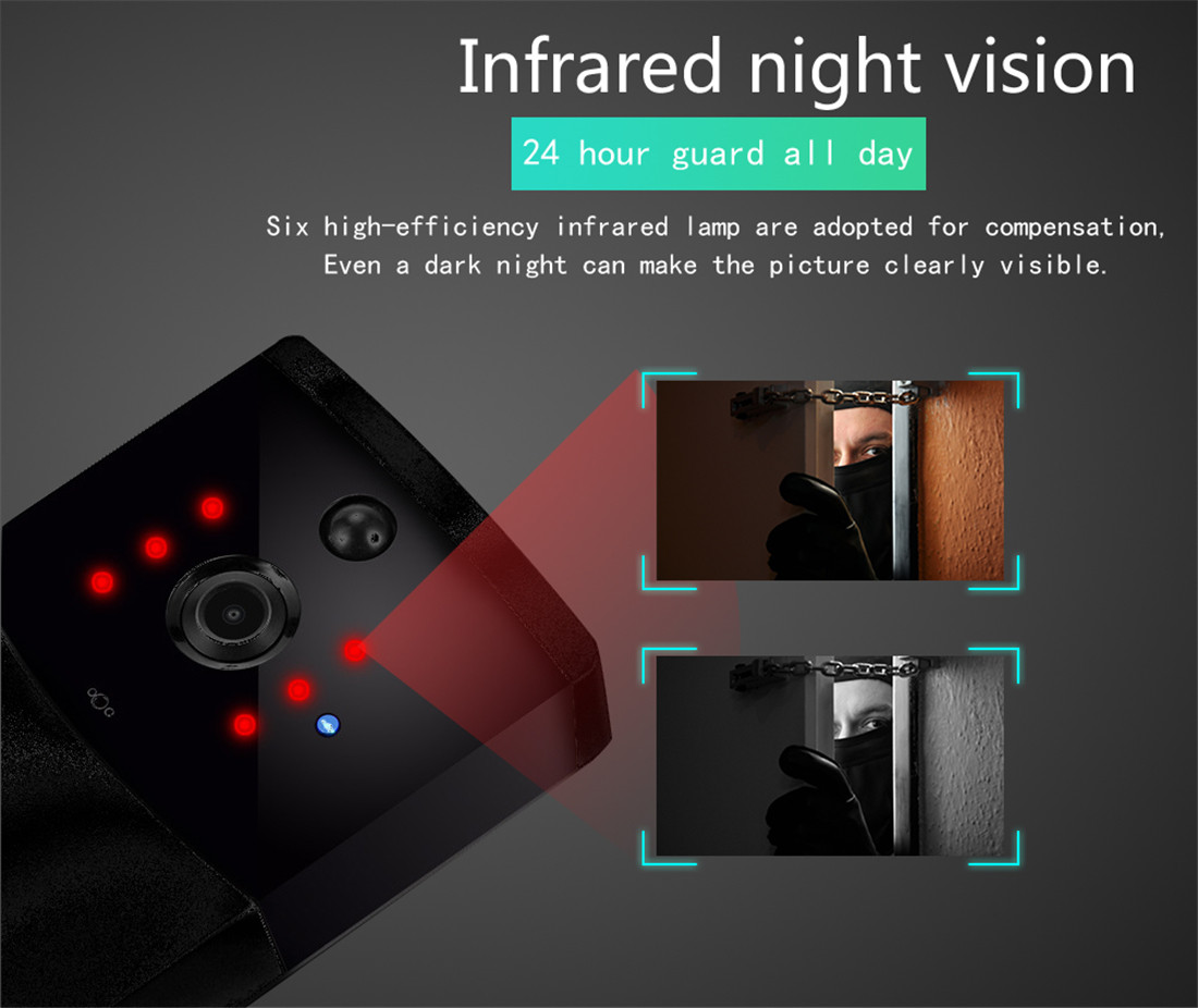 Danmini Wi-Fi Doorbell Video Door Phone Support Night Vision Motion Detection Cloud Storage(WF05-ty)