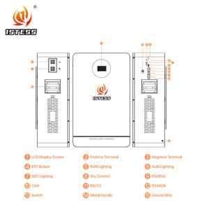 Wholesale 25.6V 200Ah 5.12kwh home energy storage battery lifepo4 lithium battery from china suppliers
