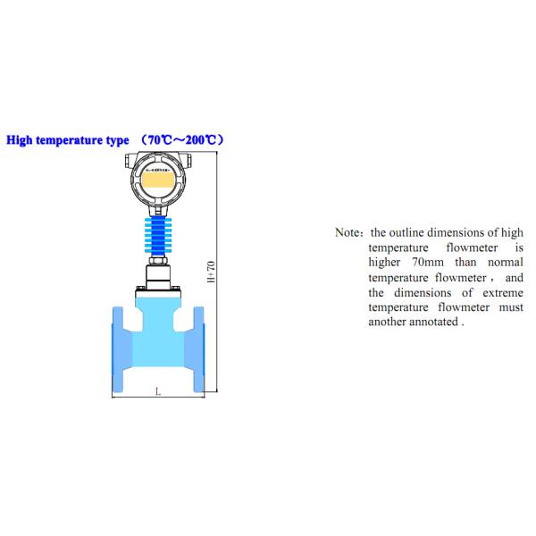 Target flowmeter flow meter MT100T series