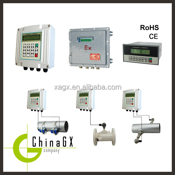 High precision High pressure LPG Flow Meter with type Clamp on type, Plug in type, Pipe type