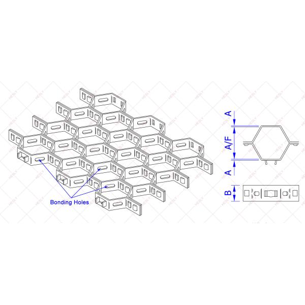 HESLY Hexsteel China Factory