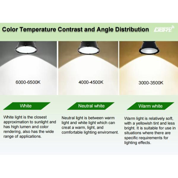 Technical specifications of LED High Bay Light
