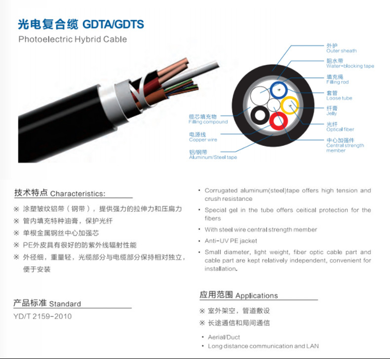 GDTS National Standard Composite Fiber Cable Optical Line 4 Core 8 Core 12 Core 24 Core