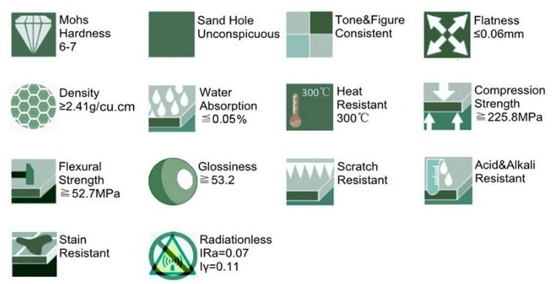 Prefabricated Solid Quartz Stone Countertops Beveled Processed Edge