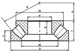 Wholesale Thrust Spherical roller bearing 29264 from china suppliers