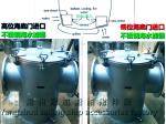 A300 CB/T497-94 marine stainless steel crude water filter, stainless steel
