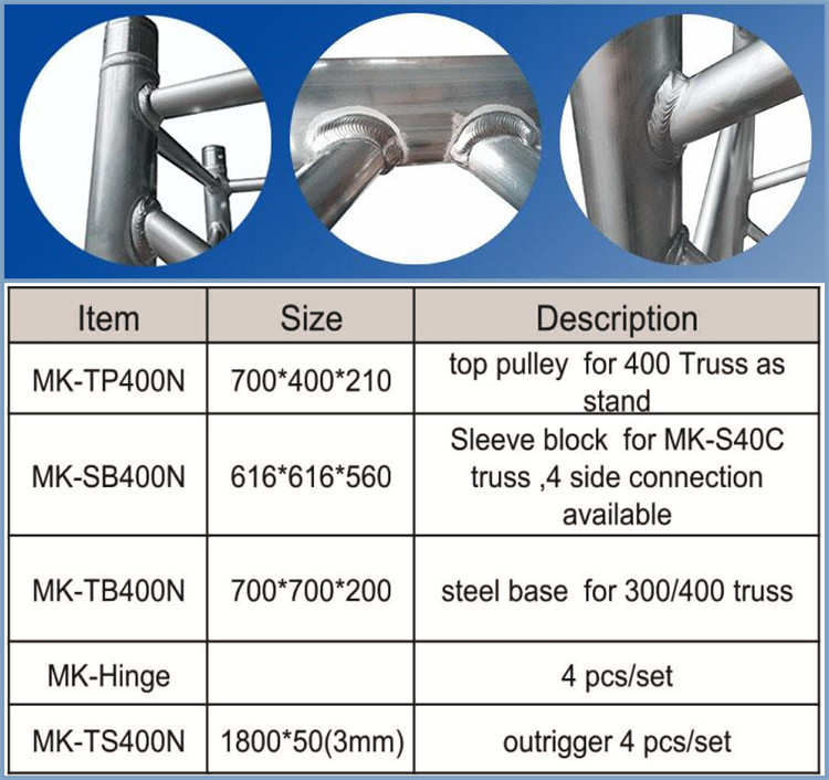 Length 0.5-3.0m Flexible Ground Support Truss System with Main Truss 400mm*400mm OEM